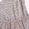 Baju Olahraga Renang Anak Perempuan